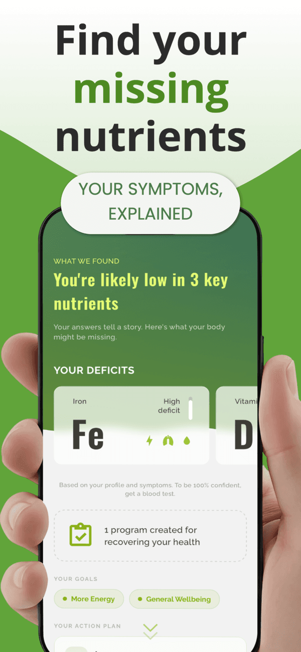 A food-first plan and likely vitamin gaps in the Vitaminico app